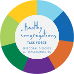 Healthy Congregations Task Force graphic